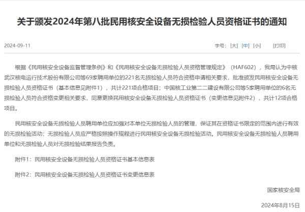 技术领航！中鼎恒盛再获核电领域权威认证，铸就品质保障！