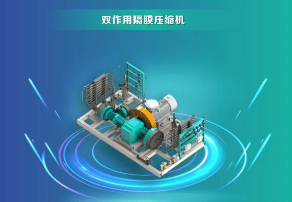 双作用GD5隔膜压缩机——集成创新破局 高压压缩先锋之作